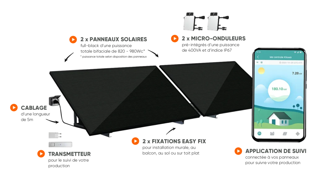 Descriptif des panneaux solaires Plug and Play Kilowa